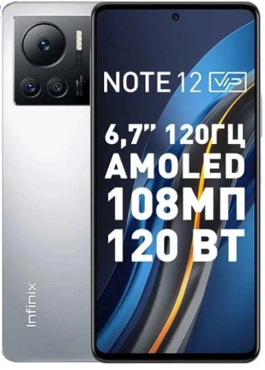 Замена корпуса (крышки) на Infinix NOTE 12 VIP